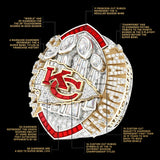 2023 Kansas City Chiefs Super Bowl LVIII NFL- Official Edition