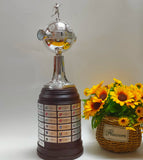 The Copa Libertadores Trophy